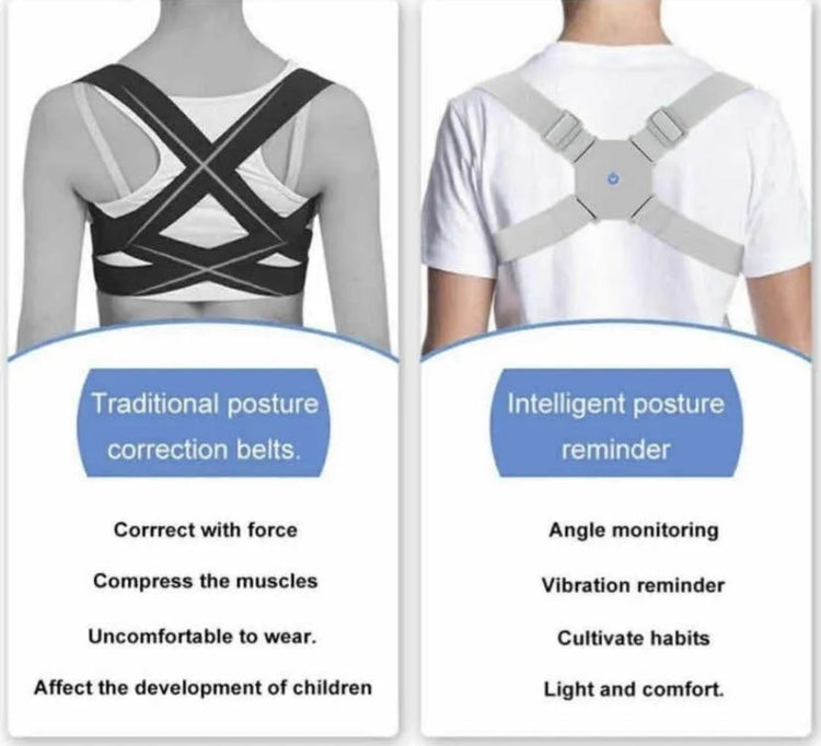 Pametni pojas za ledja pojas za pravilno drzanje kicme