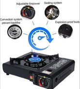 Reso na plin plinski reso kamperski