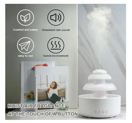 Aroma osvezivac fontana 600ml