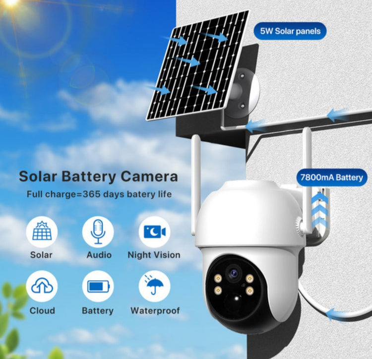 Solarna kamera TQ-10 - Rotirajuća 4G kamera App ICSee